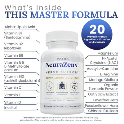 Neurazenx® Nerve Support & Peripheral Neuropathy
